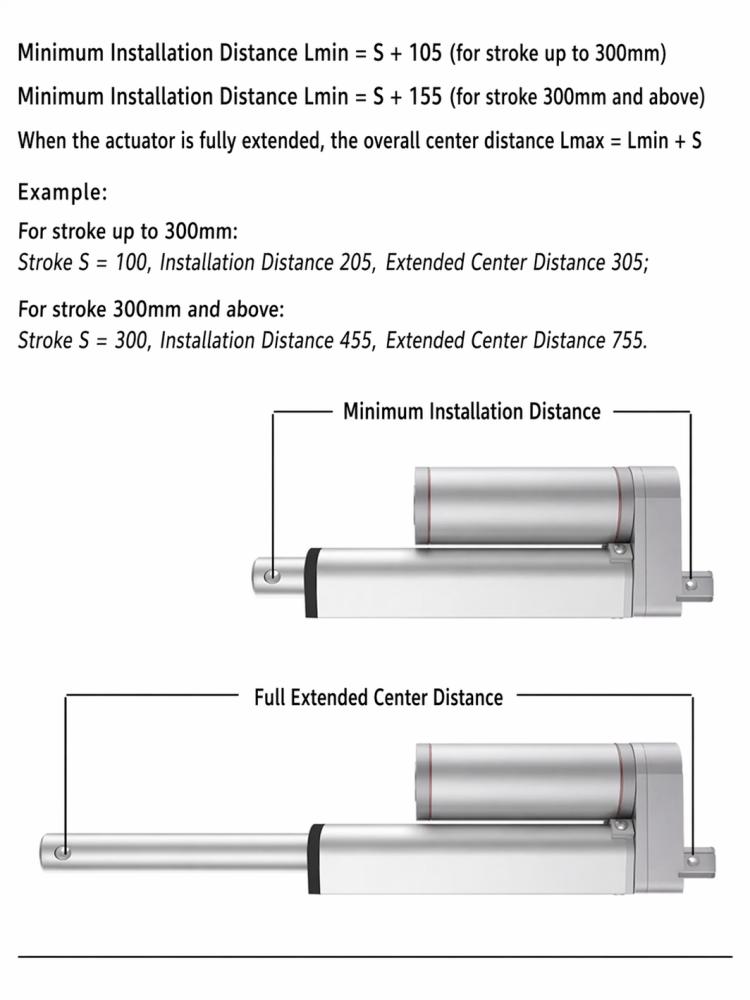 MP0150 12/24V DC Linear Actuat - đánh giá và giá Heavy Equipment Bucket
