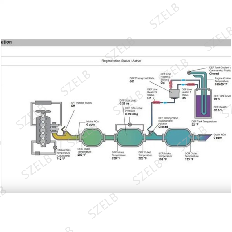 Nexiq E-technican 2.15 [2026.0 - đánh giá và giá Heavy Equipment Software